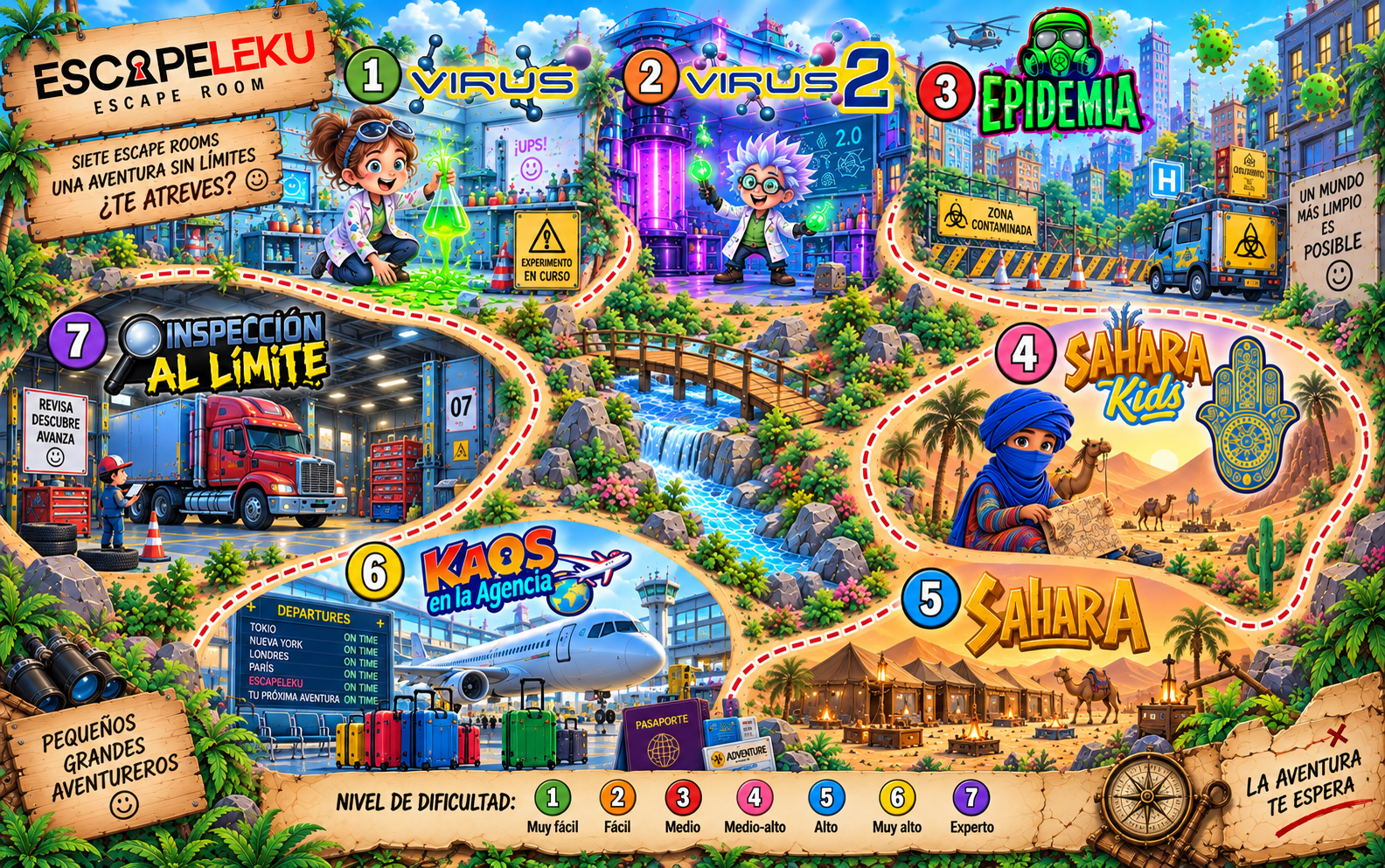 Mapa interactivo de juegos